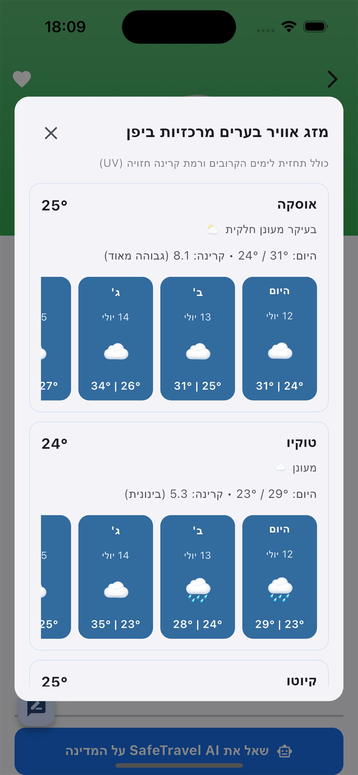 תחזית מזג אוויר בערים המרכזיות במדינת היעד, לחות ורמת קרינת UV